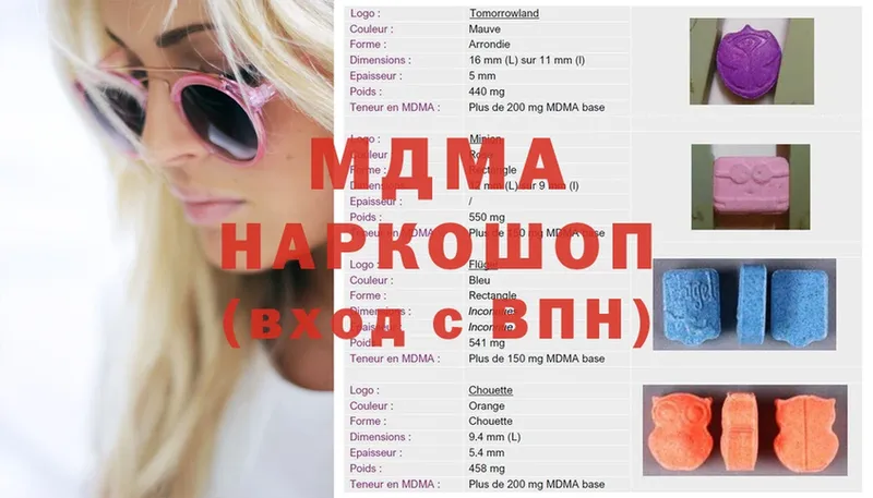 дарк нет формула  Родники  МДМА Molly 